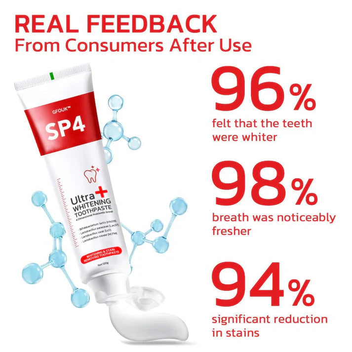 SP-4 Ultra Whitening Probiotic Toothpaste (Buy 1 Get 1 Free)